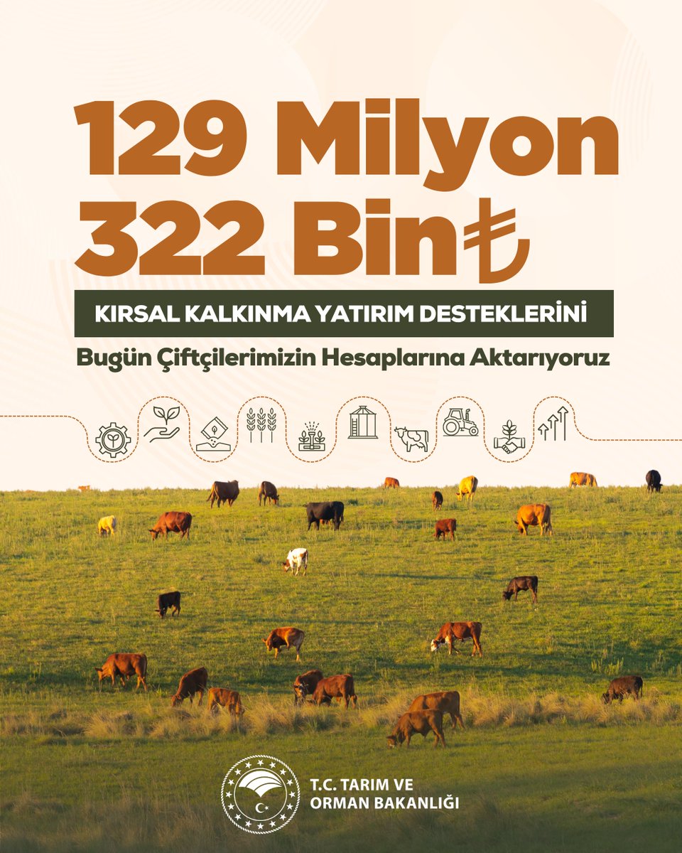 🌱 129 milyon 322 bin TL tarımsal destekleme ödemesini bugün çiftçilerimizin hesaplarına aktarıyoruz. 

Hayırlı ve bereketli olsun.