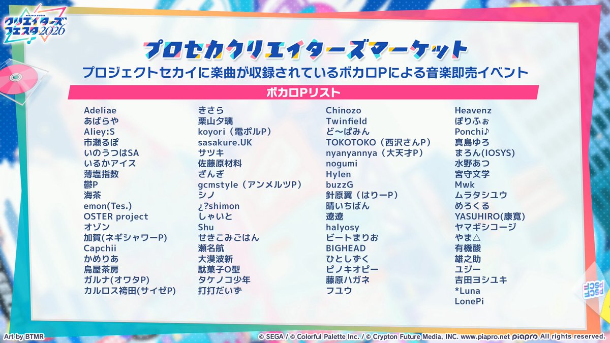 Capchii マネージャー tweet media