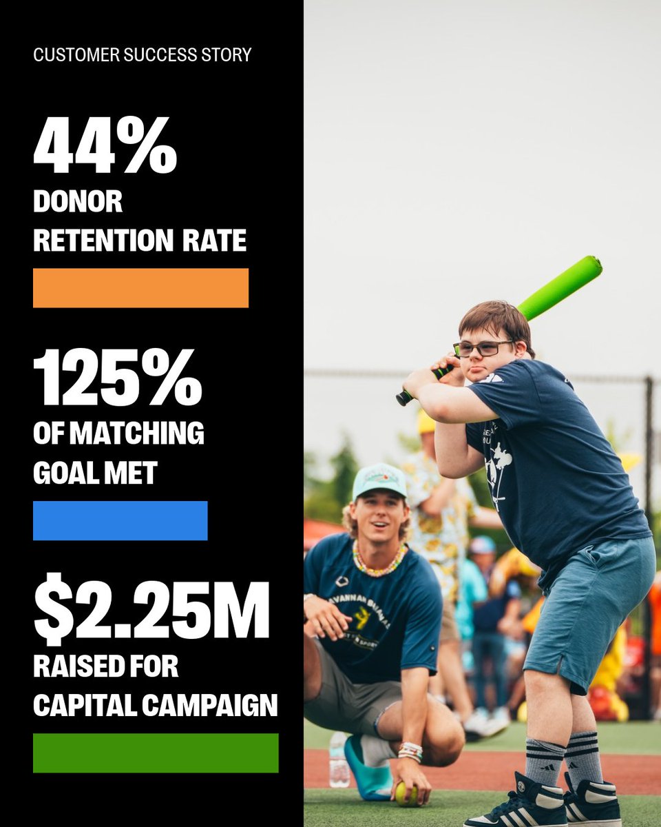 bloomerang tweet media