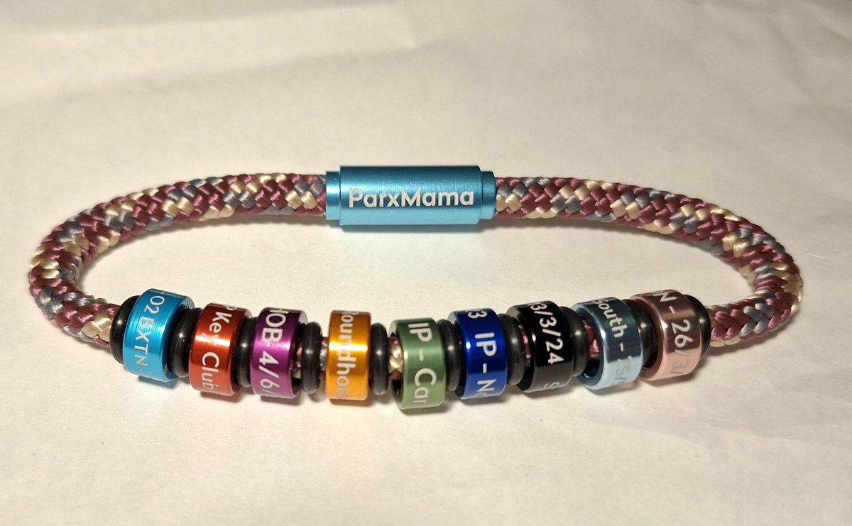 ParxMama - LONDON baby! tweet media