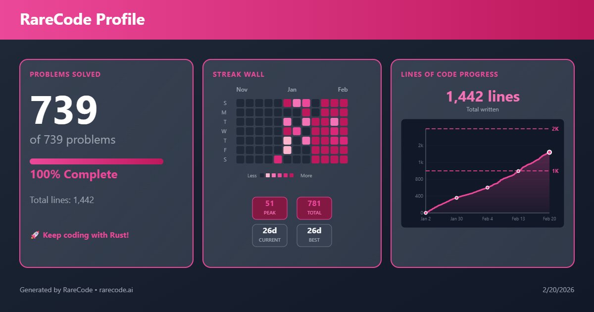 SIR_BLACK🤴🏿 tweet media