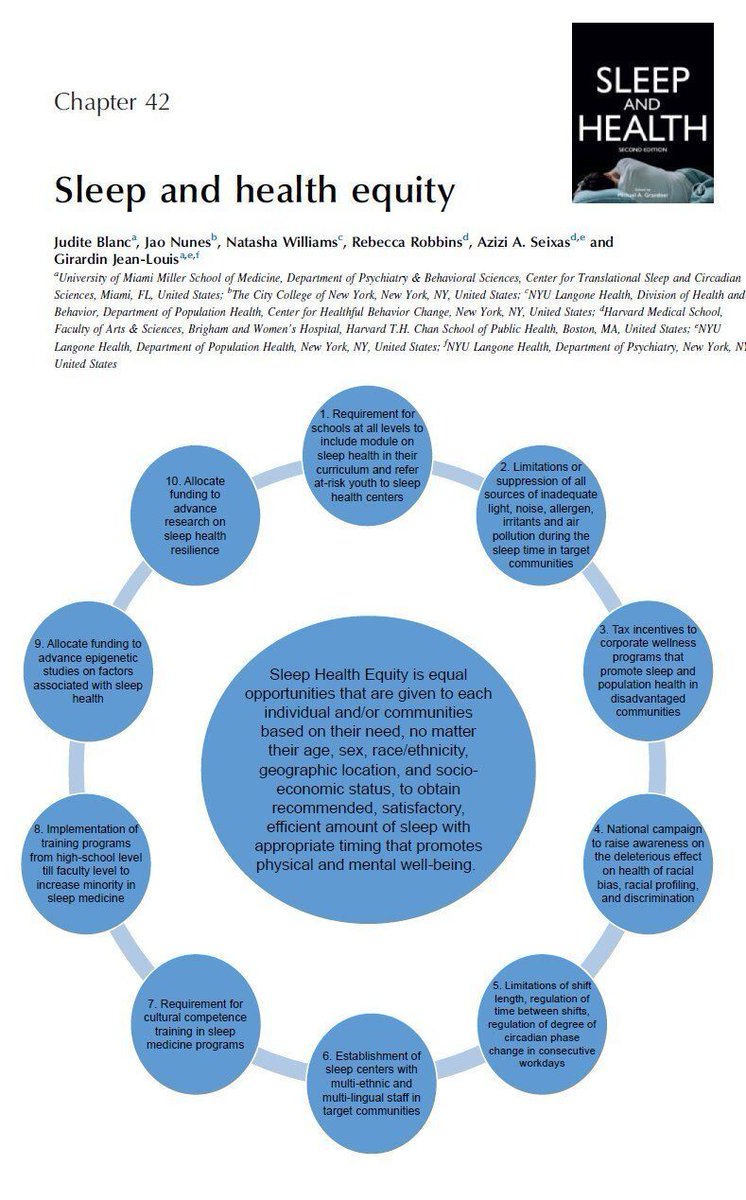 Dr. Michael Grandner tweet media