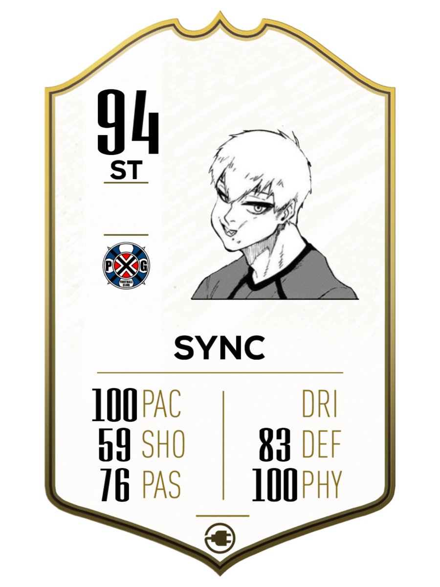 Project V Stats tweet media