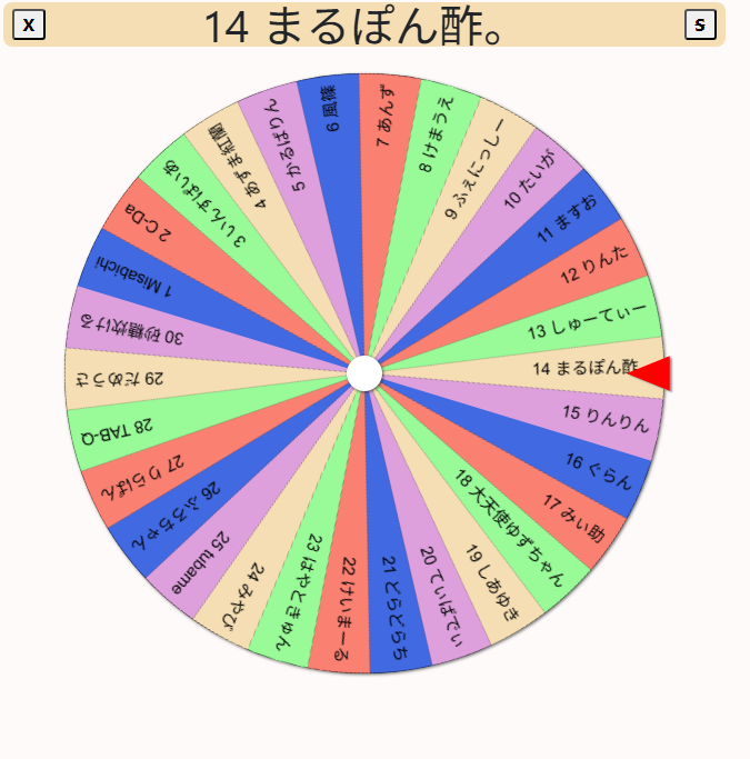 regkcup's tweet photo. 配信ありがとうございました！

【獲得者一覧】

勝利軍団ルーレット賞
当選者　
@phoiphoi___ 
@keimarl4848 

リプに続きます！ https://t.co/ezS4qLKMg9