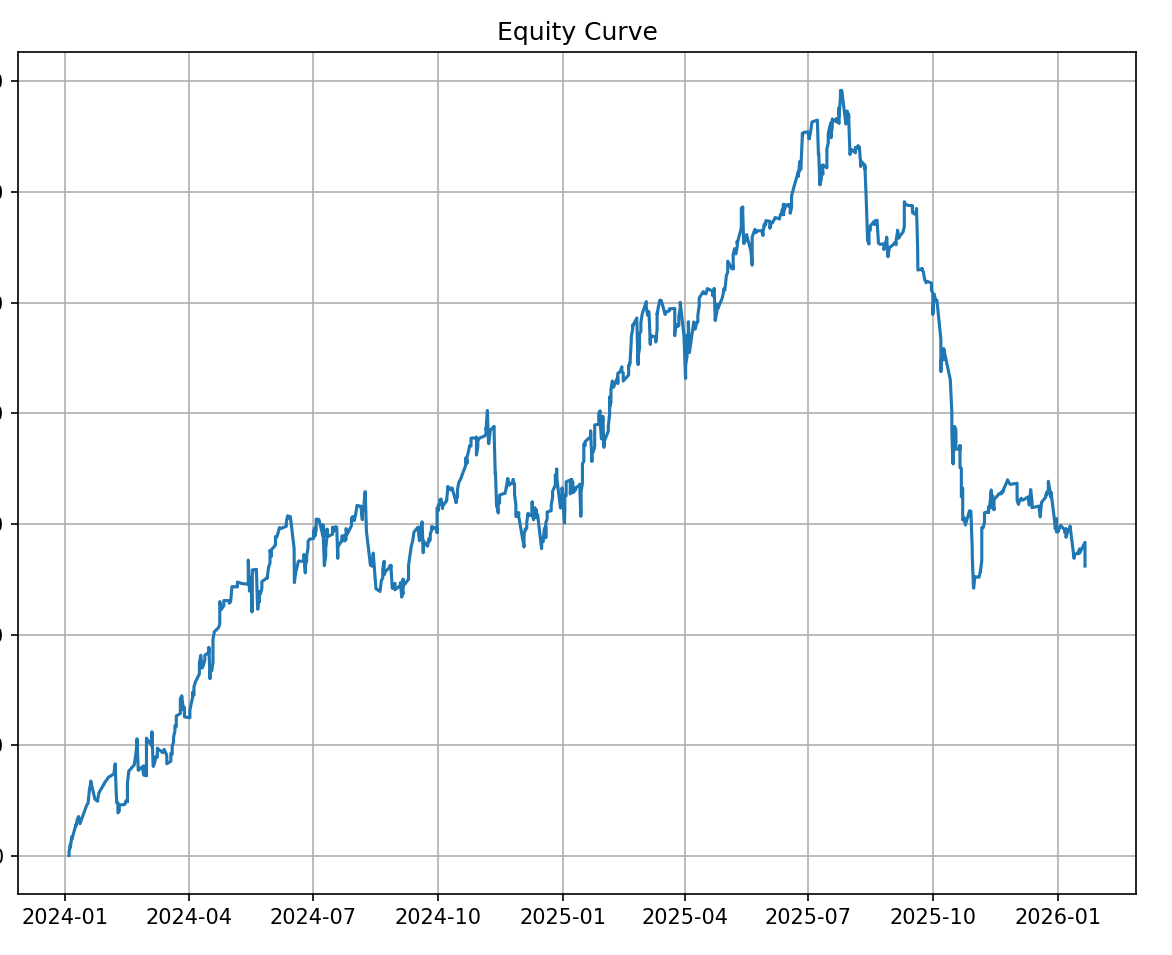 small_caps_automated tweet media