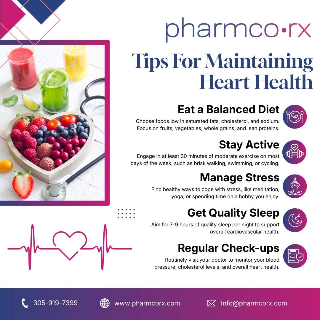 PharmcoRx tweet media