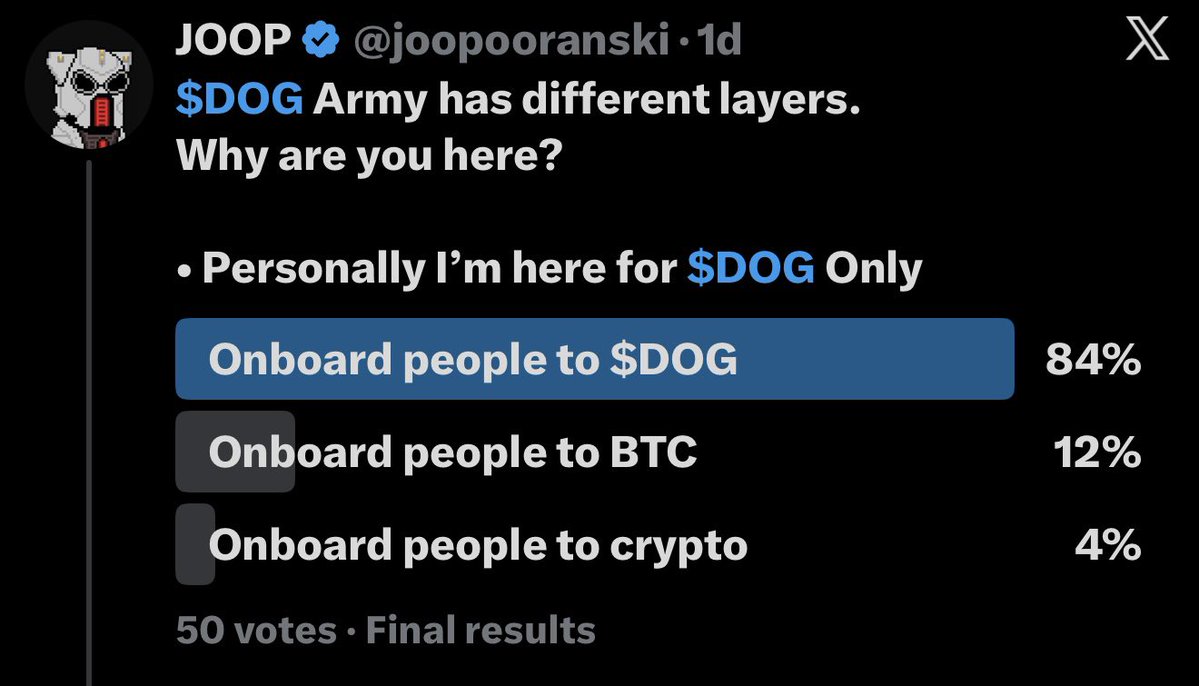 I ran this poll, and the results were as expected, people want $DOG , stand with $DOG and they are showing up for $DOG Only.

Out of 50 Votes
• True $DOG soldiers = 42 votes
• Deviant party members = 6 votes
• Headless chickens = 2 votes