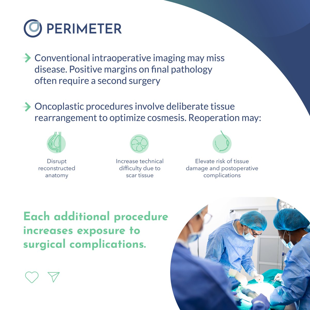 Perimeter Medical Imaging AI tweet media
