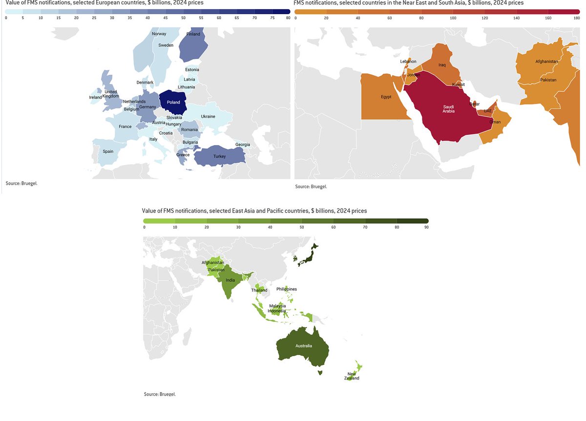 World Data Analysis tweet media