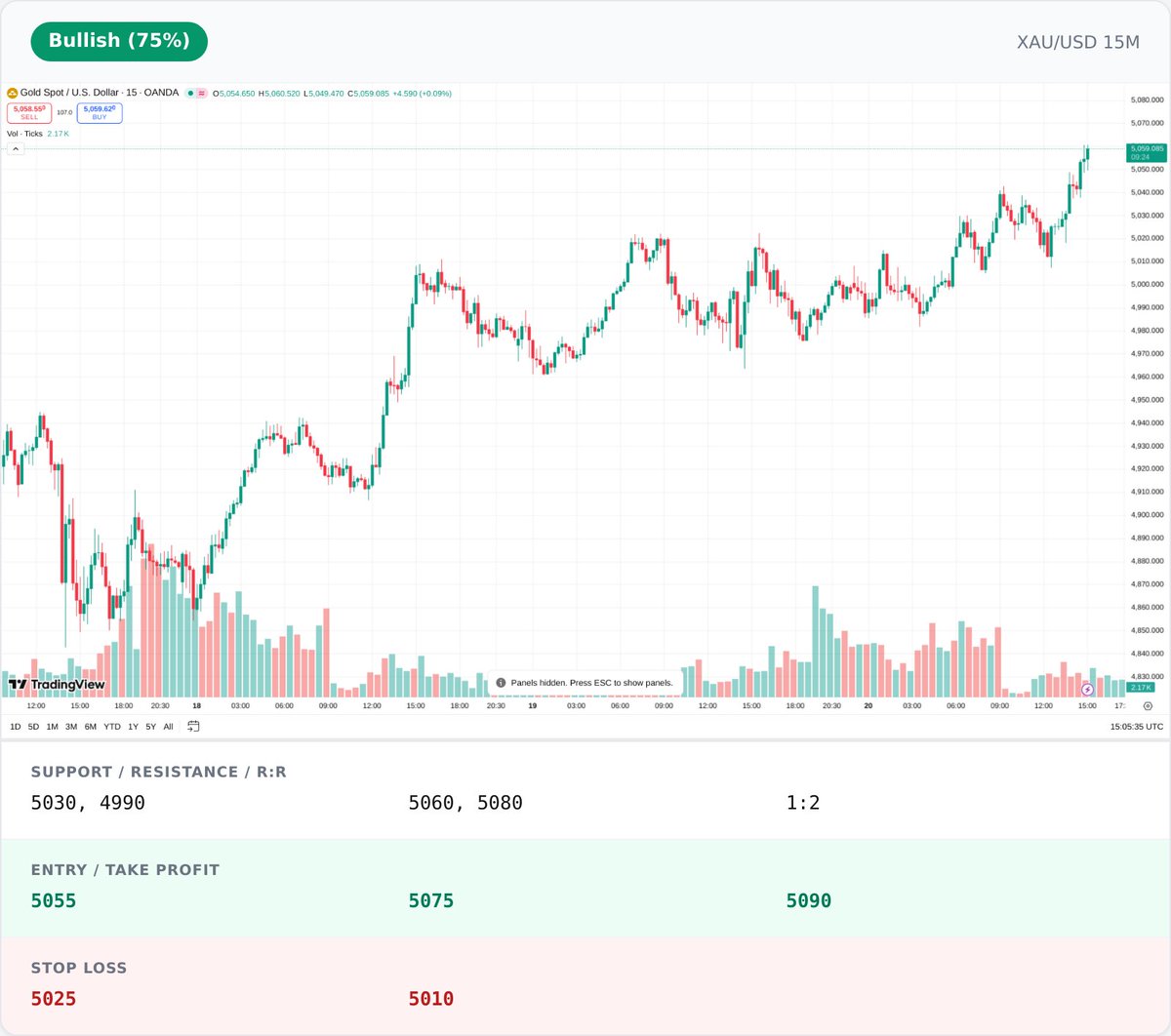 ChartAnalyticAI tweet media