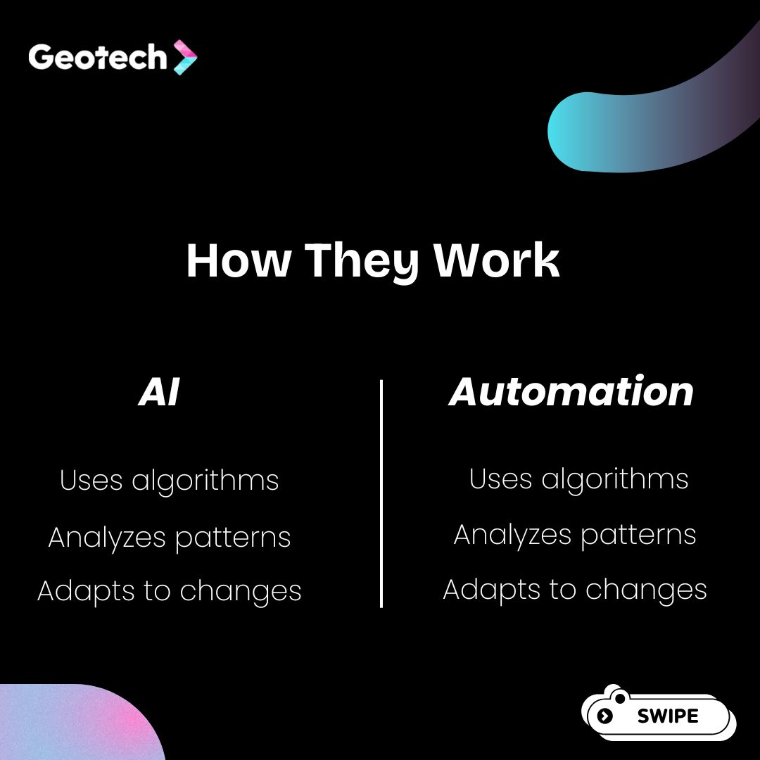 Geotech Inforservices tweet media