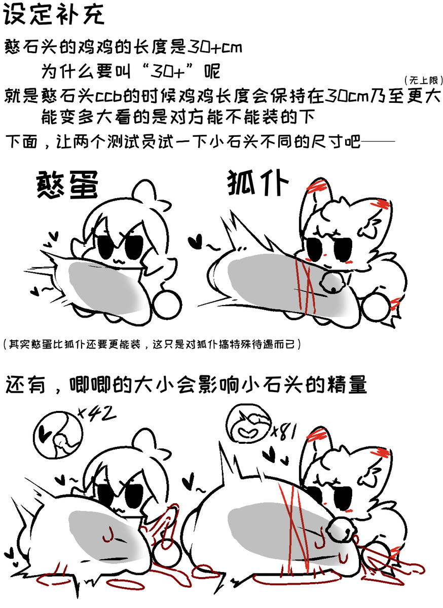 HanStone11634's tweet photo. 这是我的———唧唧...嗯
还有关于唧唧的设定 https://t.co/PldKee6h03
