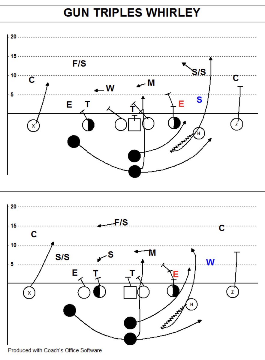 Tony DeMeo tweet media