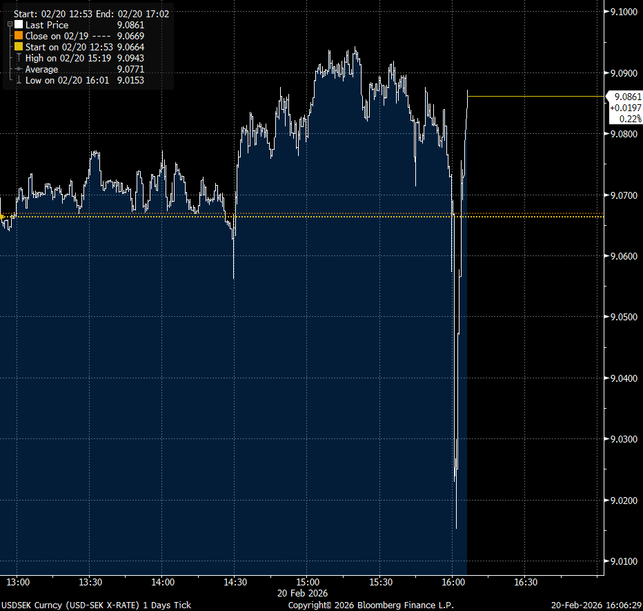 Michel Gubel tweet media