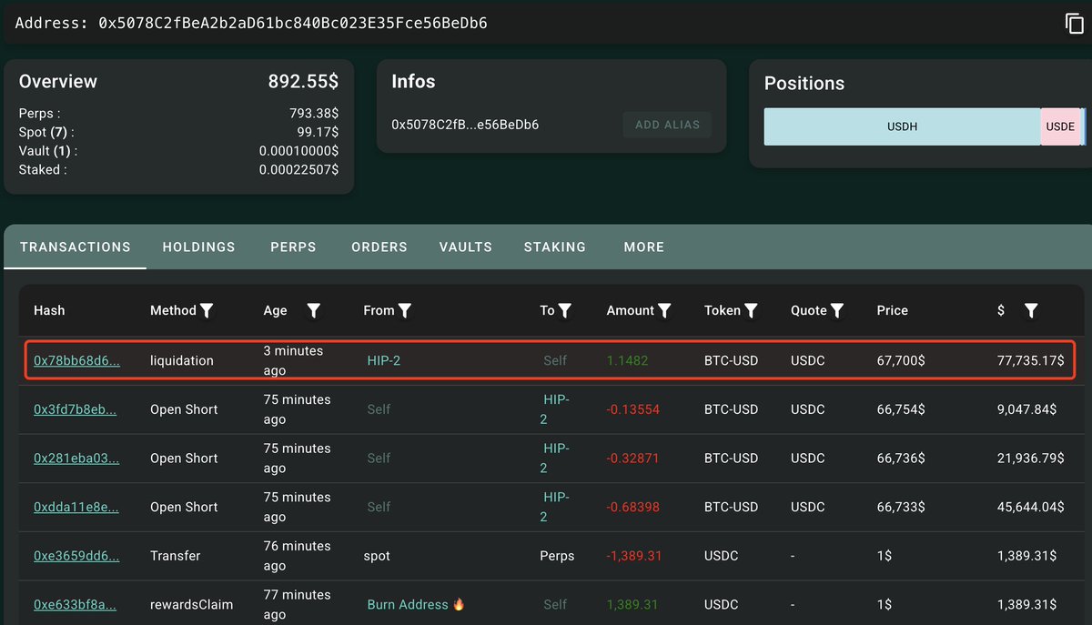 Lookonchain tweet media