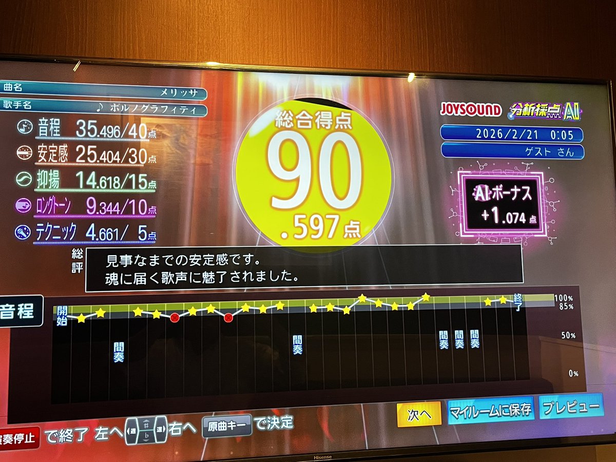 わーい