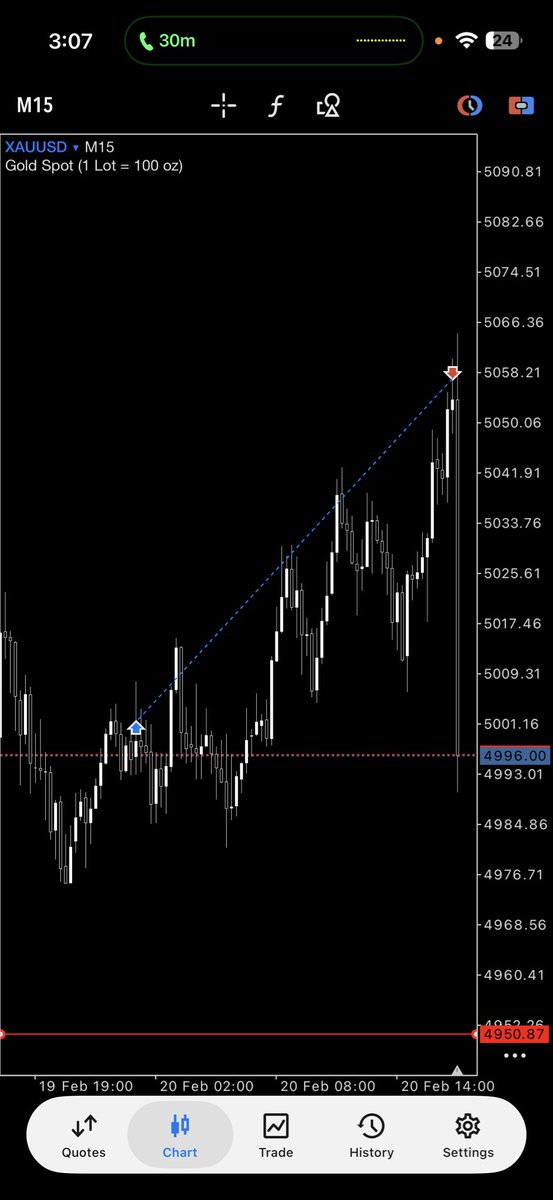 AstuceFx tweet media