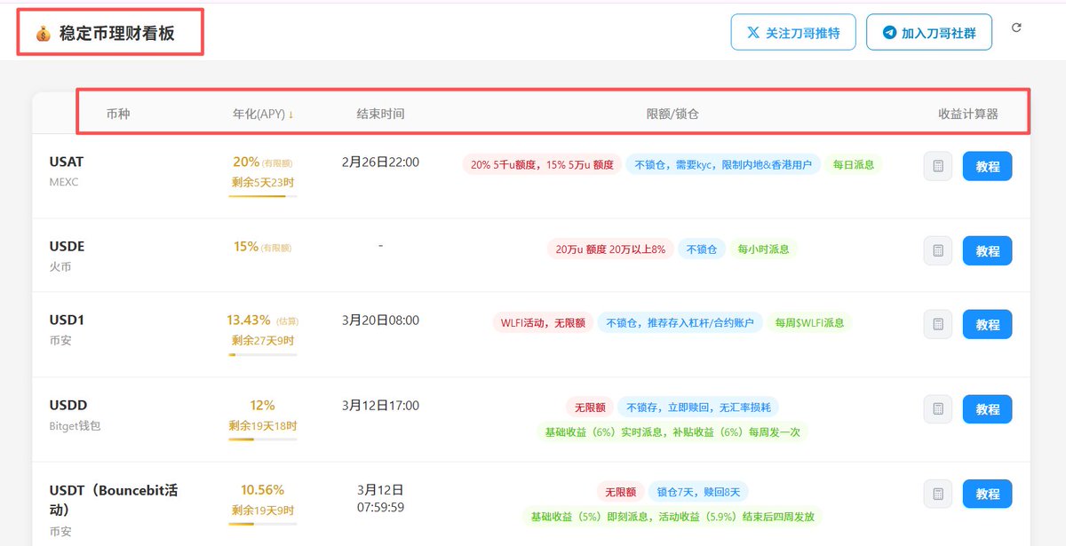 交易员小帅 tweet media