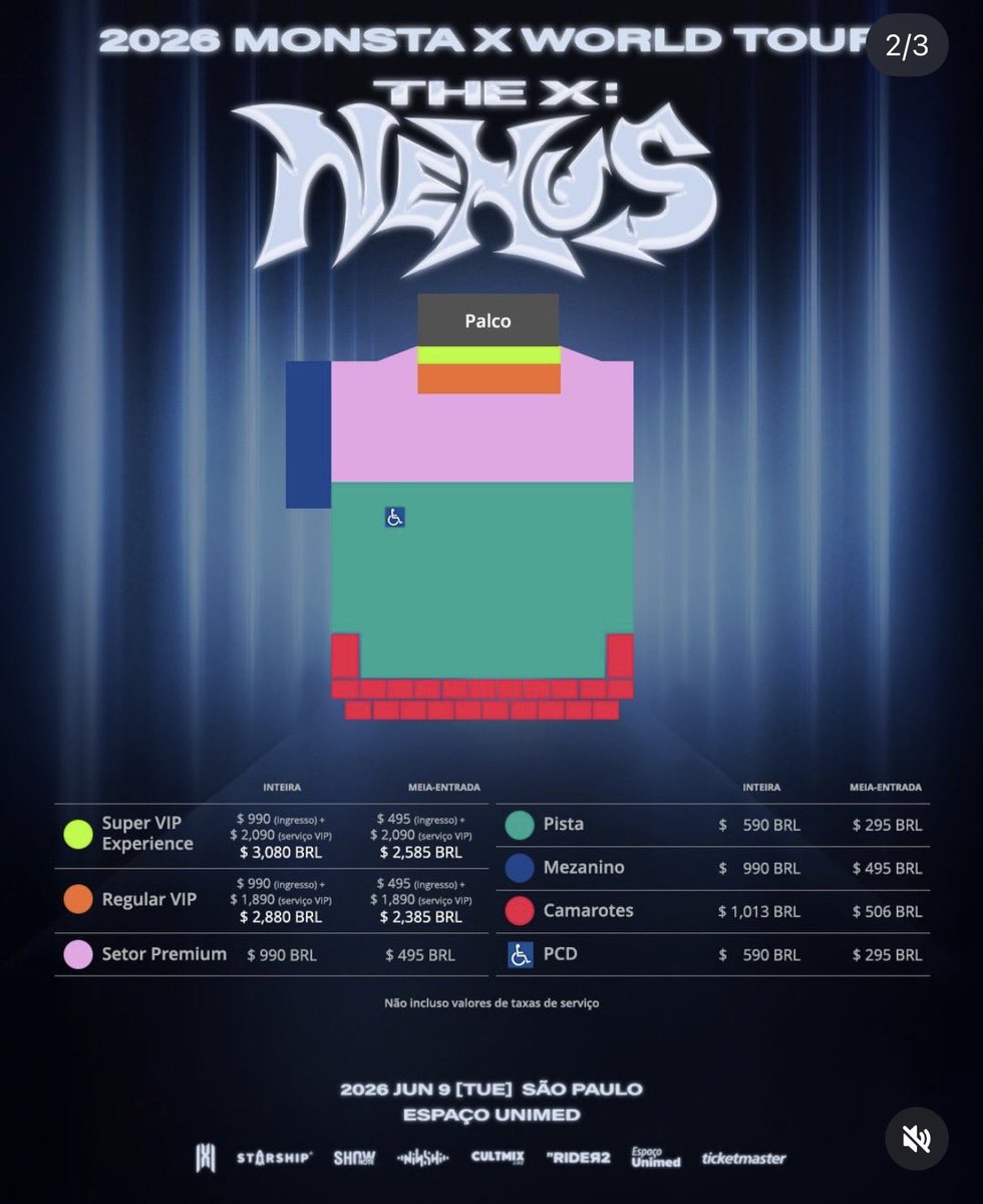 monekbr's tweet photo. 🚨 ATENÇÃO, MONBEBE!

Saíram as informações oficiais sobre os valores, preços e benefícios dos ingressos #MONSTAX no Brasil.

🎫  THE X: NEXUS | São Paulo
📍 09/06/2026: Espaço Unimed

Os ingressos variam de R$ 295 (meia pista/PCD) a R$ 3.080 (Super VIP inteira)

#MONSTAXnoBrasil https://t.co/BzckFlXOZx