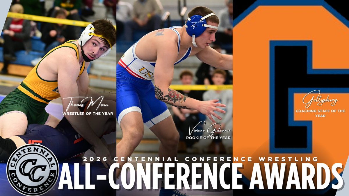 CentennialConf's tweet photo. WR | ALL-CENTENNIAL TEAM
Wrestler OTY: @McDaniel_WRES Thomas Monn
Rookie OTY: @USMMA_Athletics Viviano Gutierrez
Coaching Staff OTY: @gburgbullets
📰 https://t.co/ZrRLEkpvTi
#IgnitingGreatness #CCwrestle #d3wrestle https://t.co/m7PBgucfqQ