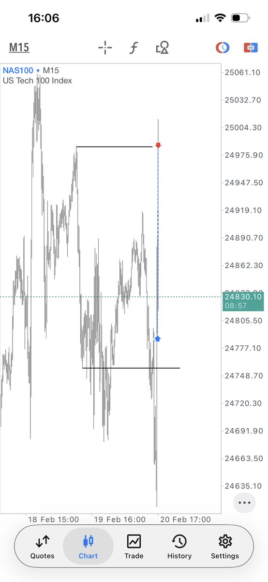 700S ICT tweet media