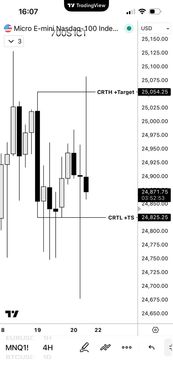 700S ICT tweet media