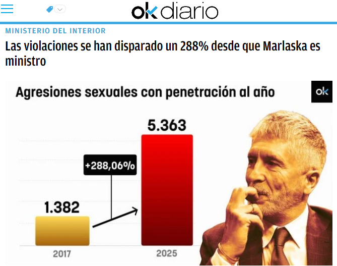 Alberto Núñez Feijóo tweet media