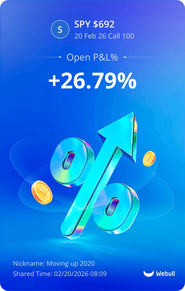 AppleBites48906's tweet photo. One and done again!! Amazing level on $SPY per usual @Hugh_Henne   There was news at 10 am waited for that to be over and then retest of 684.90 level. I was little hesitant because PDH was at 686.18 but pulled trigger, SL was 200 ema. One of my runner hit over 80% wowza. https://t.co/swnhu5d57m