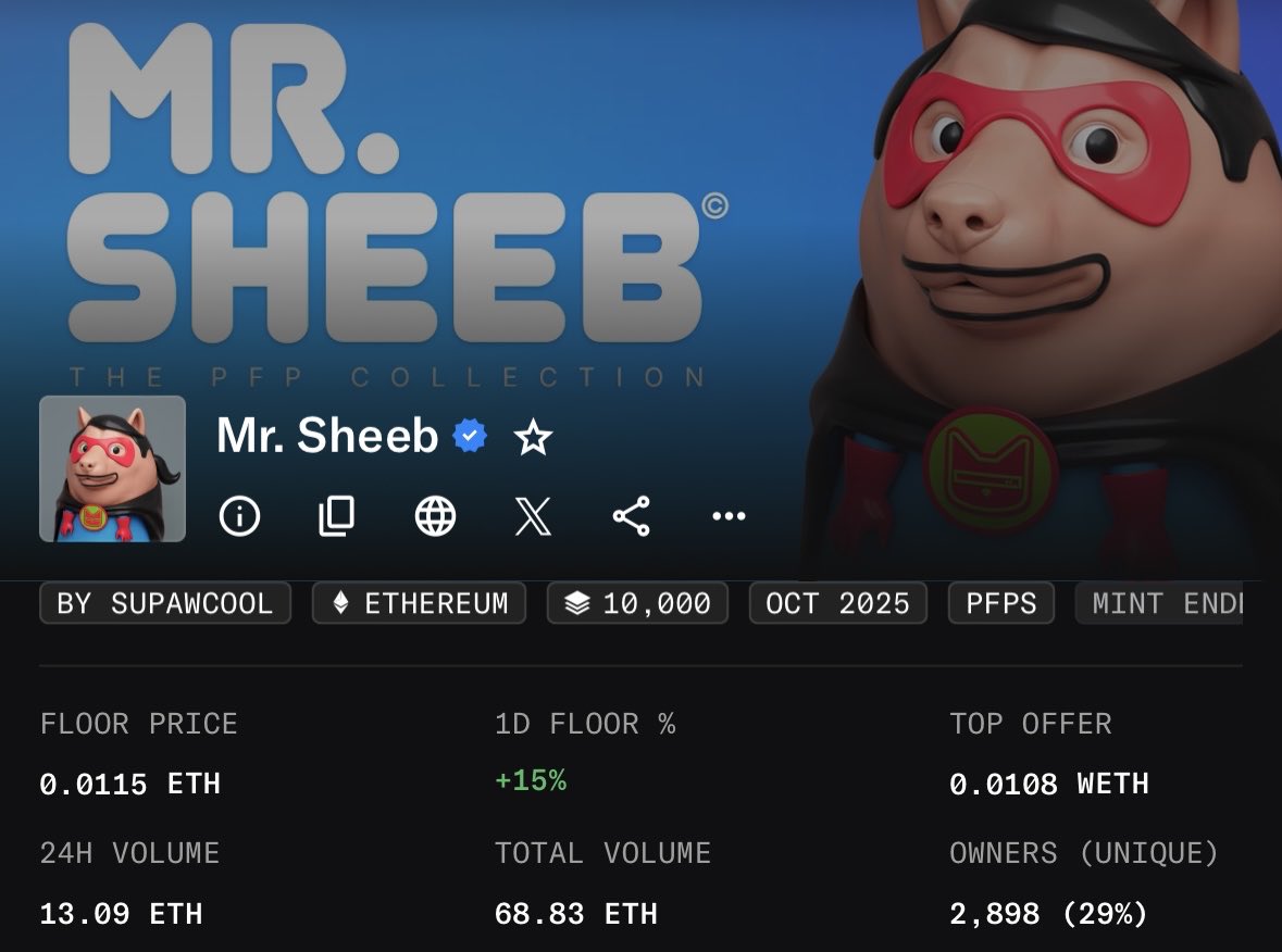 Seeing Normies run to .05 I have no doubt in my mind that Mr Sheebs are next 

<a href="/supawcool/">SUPAWCOOL</a> are committed to building the IP and even hearing things they’re potentially working on 3D models to be in Otherside?

Meme NFT szn is here