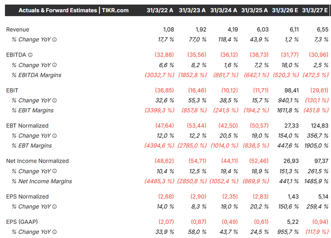 Quim Abril tweet media