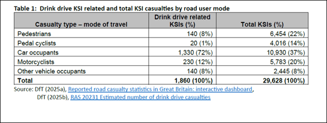Action Vision Zero tweet media