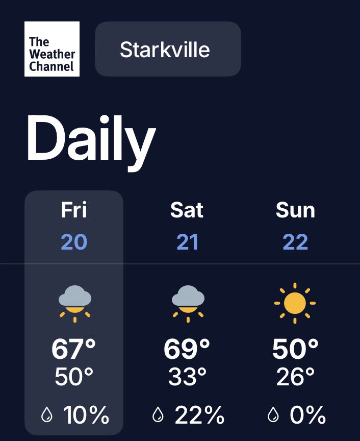 The Rogue tweet media