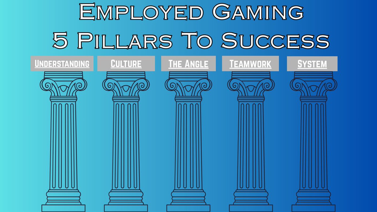 Employed Gaming tweet media