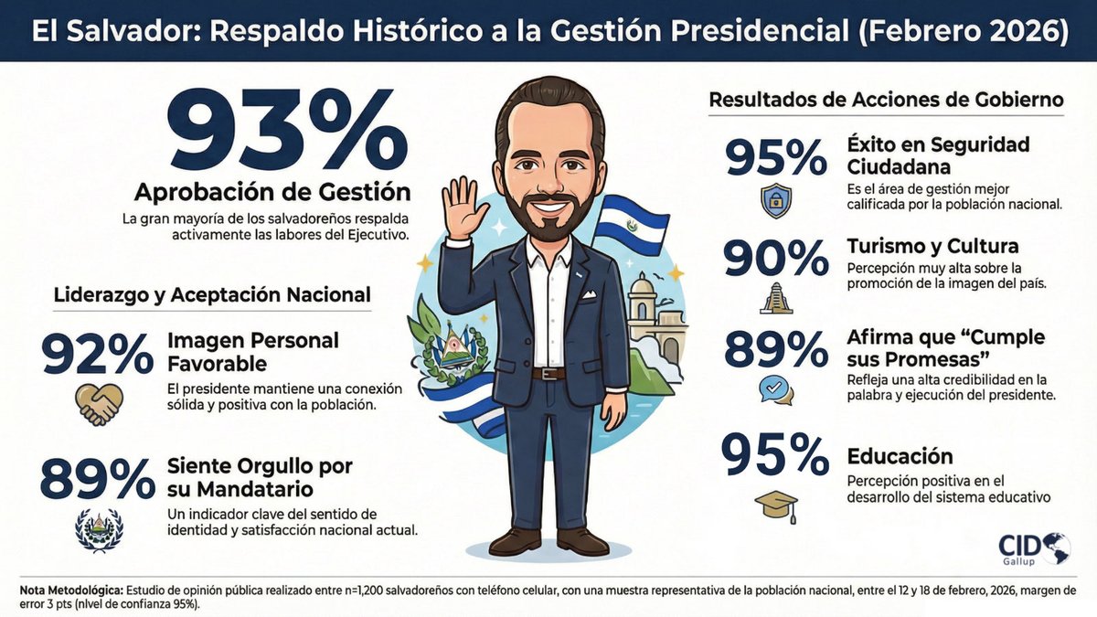 Reynaldo Vallejo tweet media