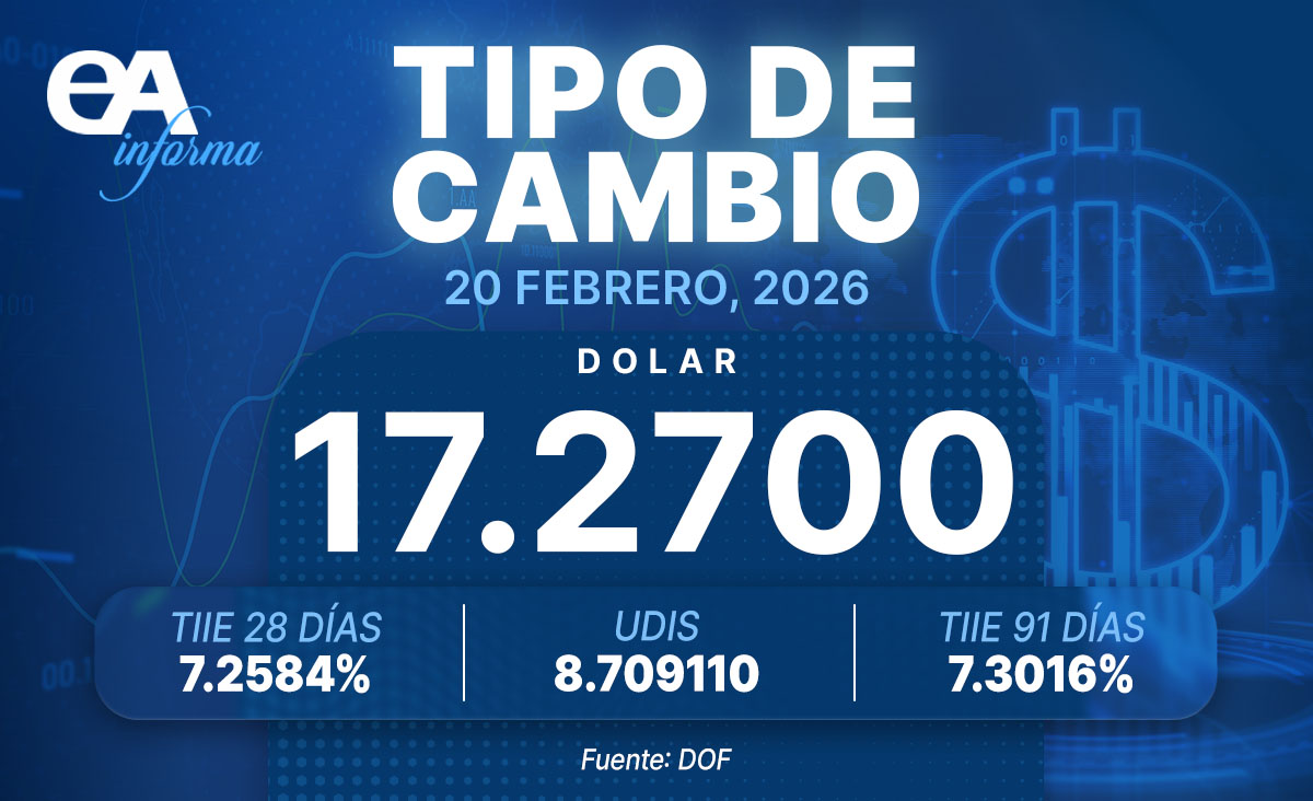 #TipodeCambio #EstrategiaAduanera