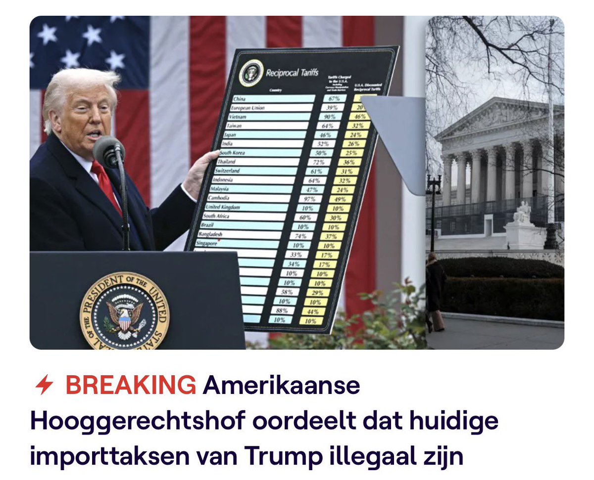 De importtarieven van Trump waren al economische nonsens, zorgden voor onzekerheid op de financiële markten en provoceerden bondgenoten van de VS, ze zijn nu ook gewoonweg illegaal bevonden door het Amerikaans Hooggerechtshof. Interessant moment voor de Amerikaanse democratie: