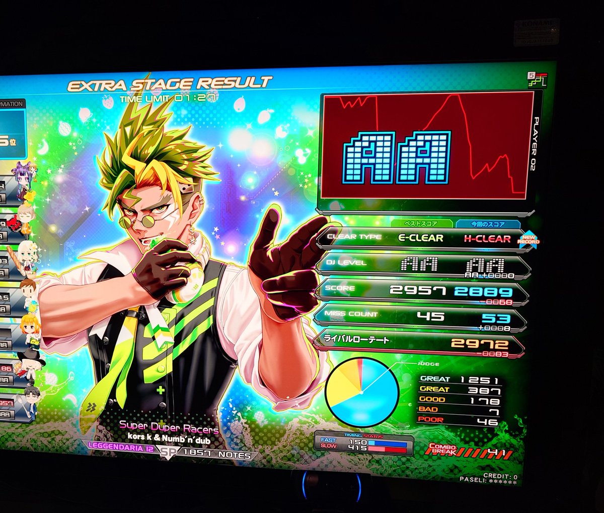 くるみ＠ゲーセンVtuber (@mira_kurumi0521) / Posts / X