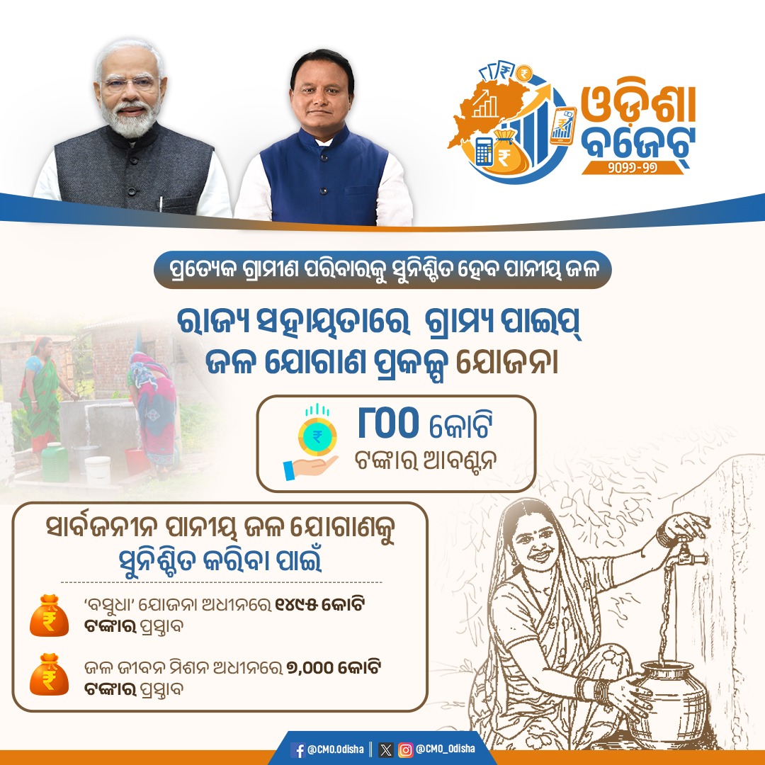 CMO Odisha tweet media