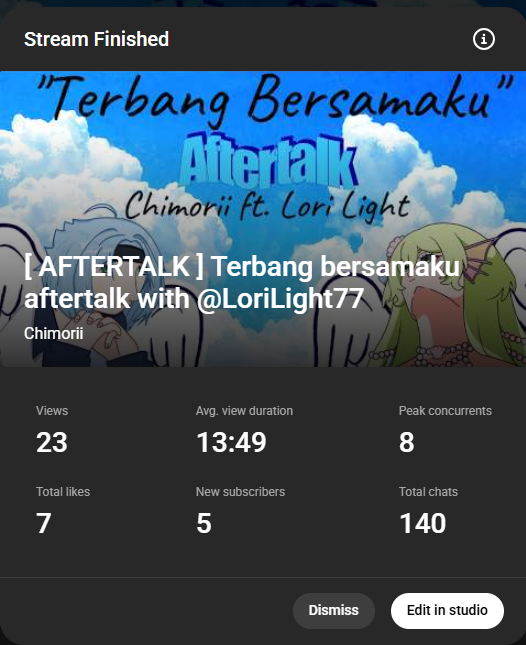 Otsu ges, dan otsu <a href="/LoriLight_Vt/">Lori Light | V-Mermaid ✨️🧜‍♀️</a> 
Bagi yang belum nonton covernya silakan ditonton terlebih dahulu
youtu.be/dK0BICNF1Vk

Sampai jumpa di stream selanjutnyaa