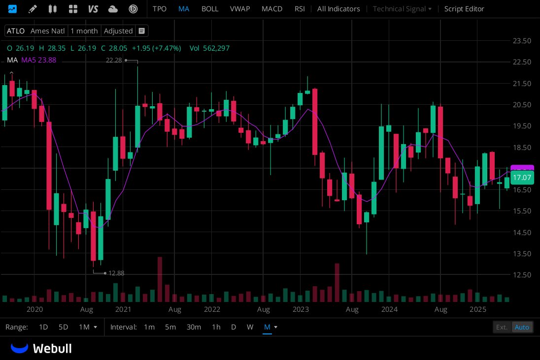 Daniel Fernandez tweet media