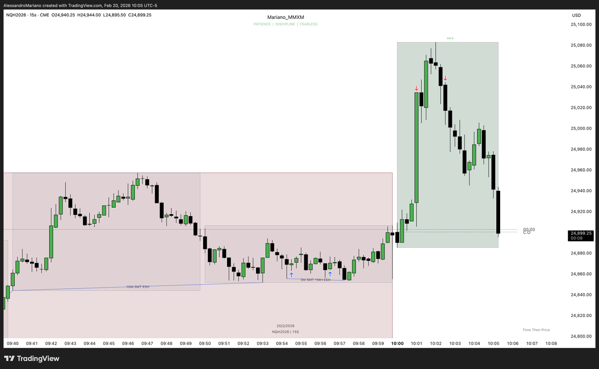 Alessandro Mariano tweet media