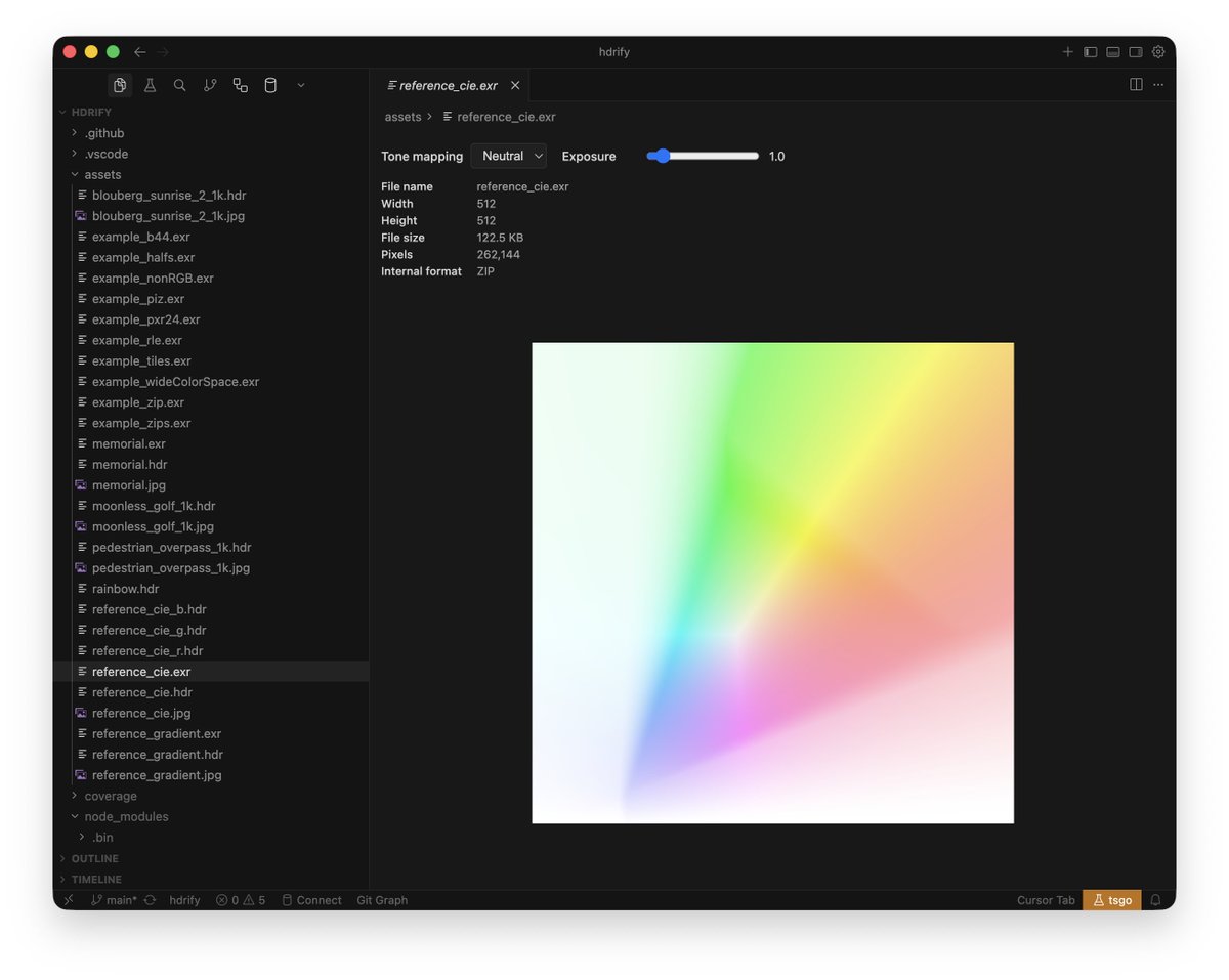 Ben Houston tweet media