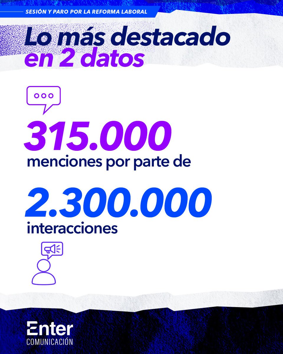 Enter Comunicación tweet media