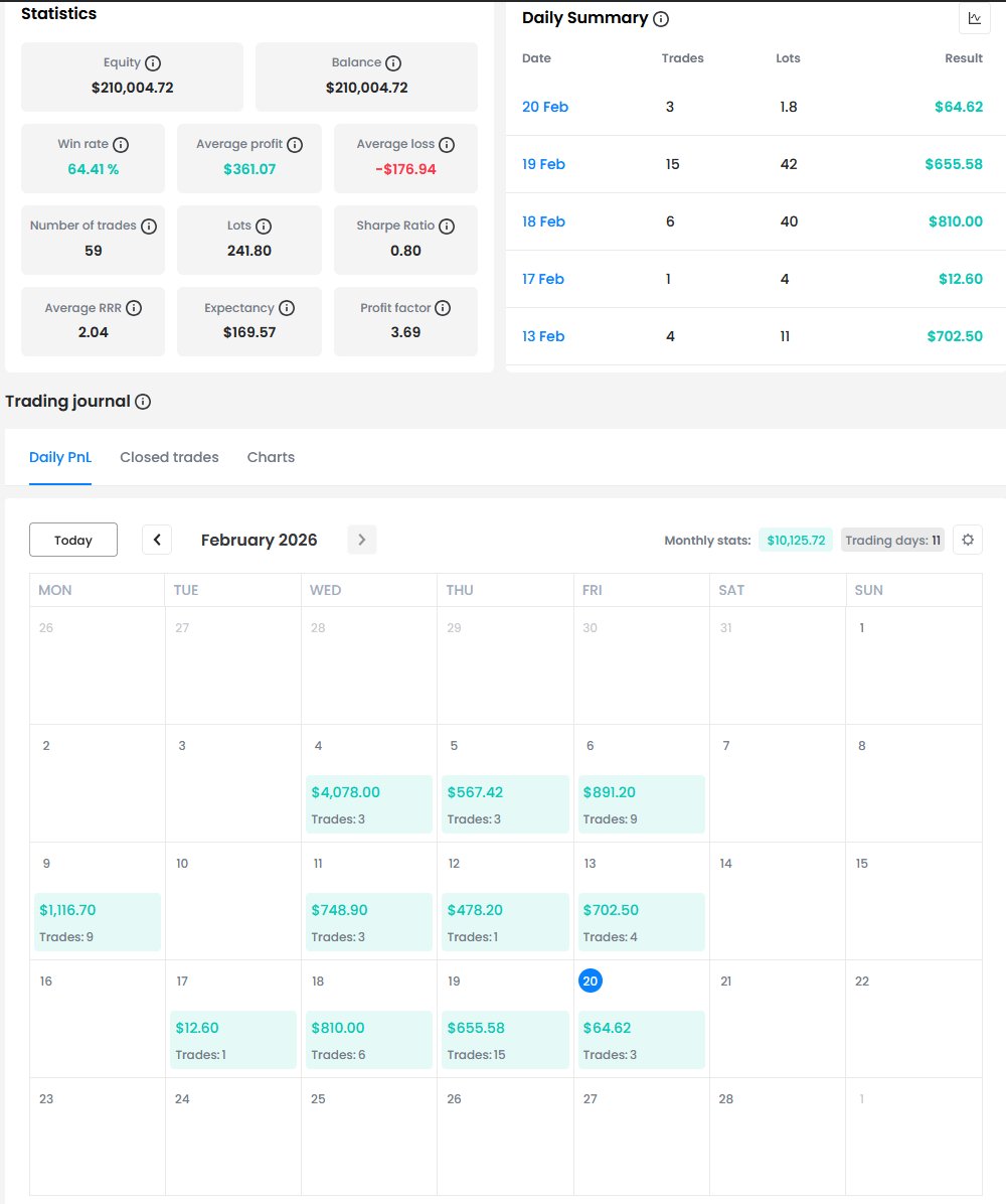 Damian Enigma 🪽 tweet media