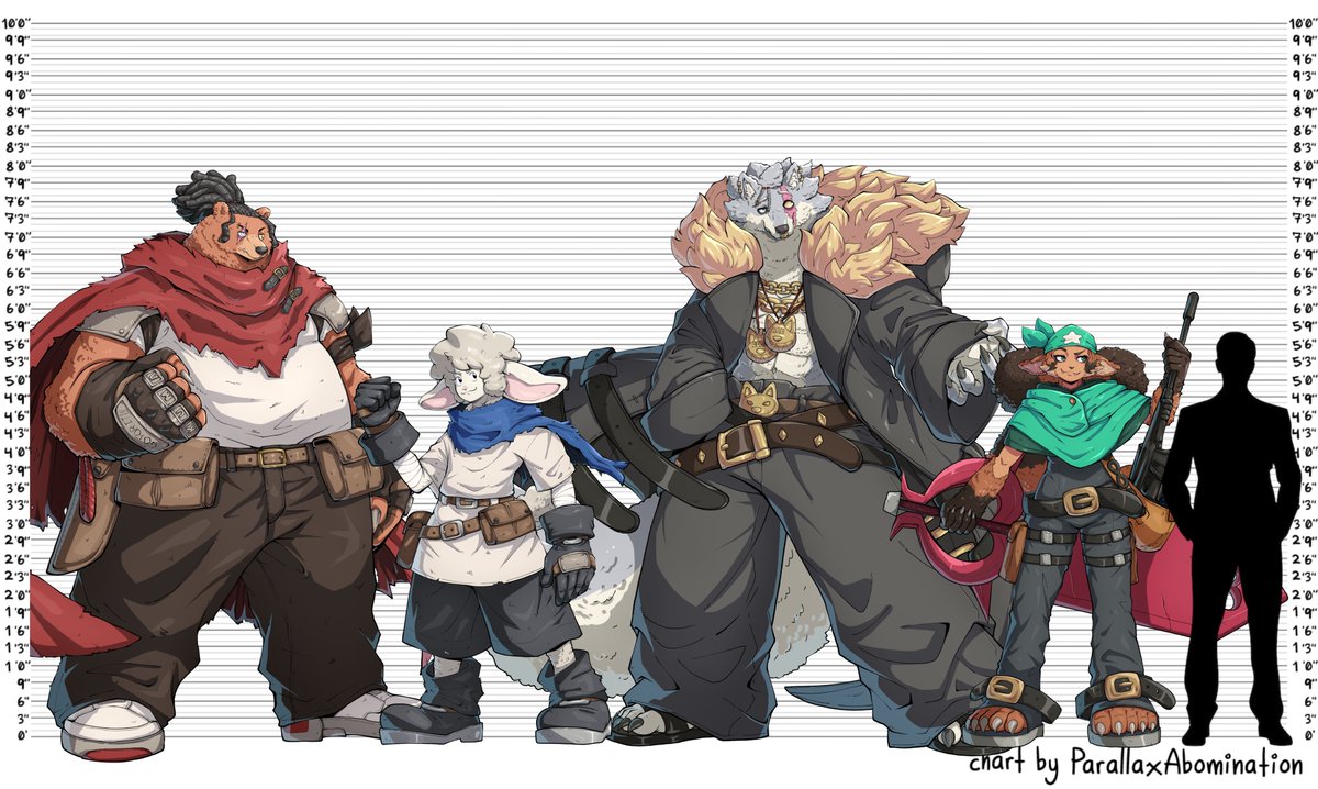 KBear | Comms: Closed tweet media