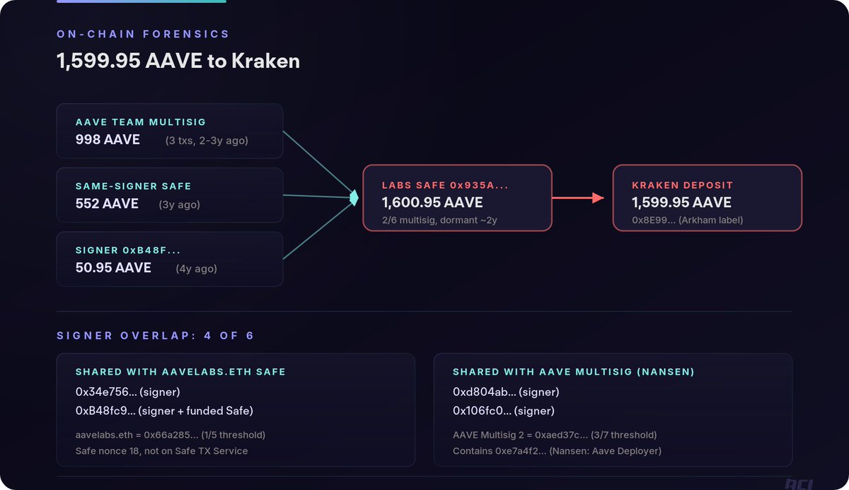 Marc Zeller tweet media