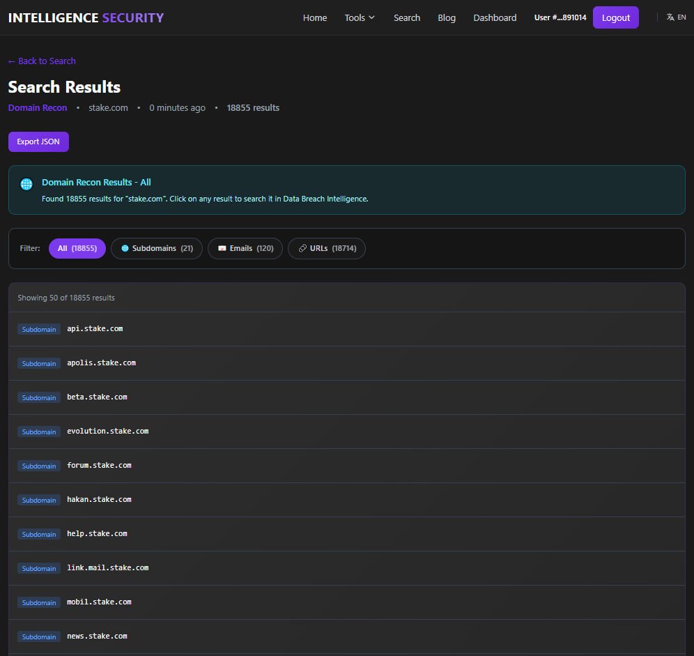 Intelligence Security X tweet media