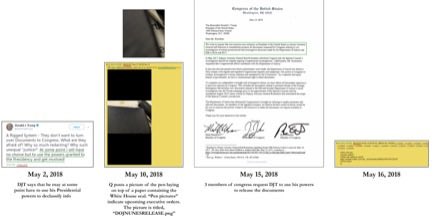 JoeLang51440671's tweet image. So much is happening all at once.

The Prosecution table is quickly being set.

John Brennan is a traitor and one of the main enemy players on the chessboard.
He’s about to be publicly indicted and he knows it.

“Federal prosecutors who are probing the weaponization of