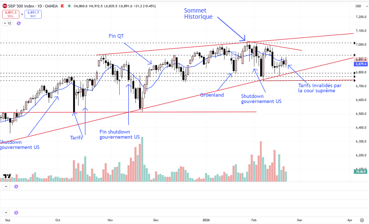 Paul Cryptoformation tweet media