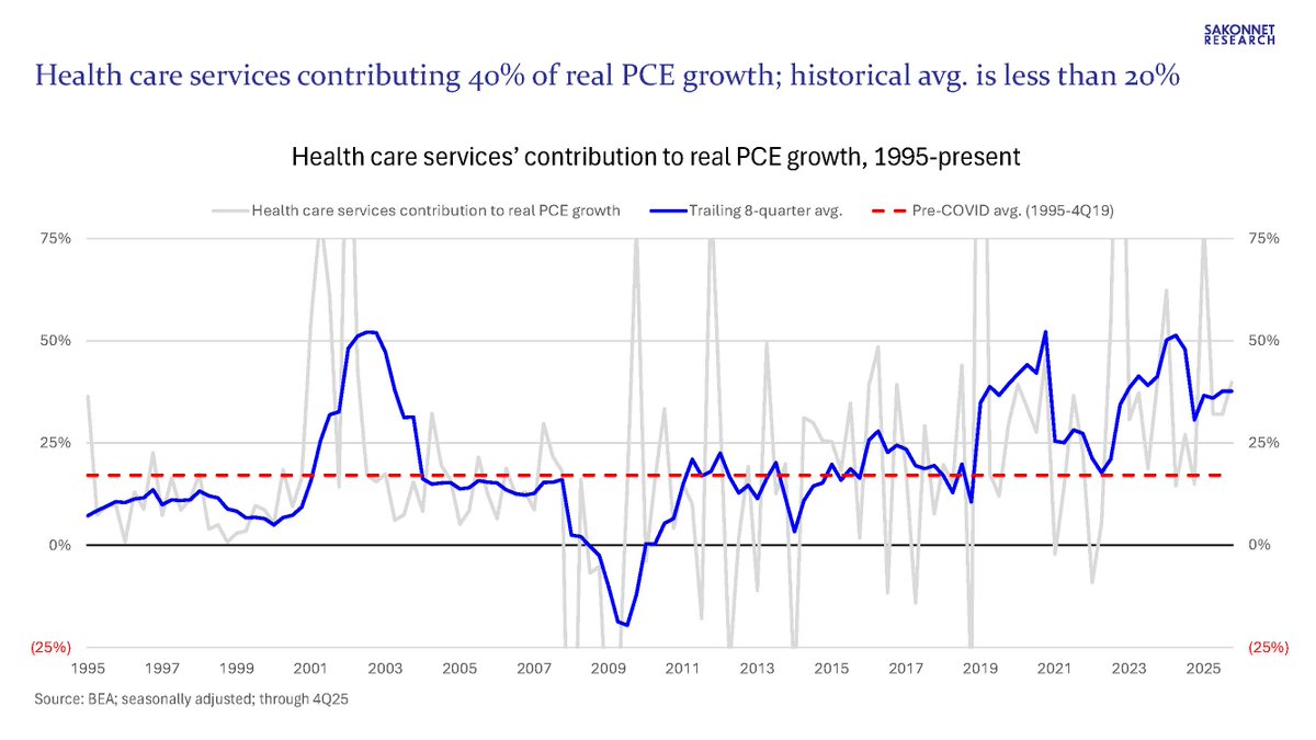 Adam Josephson tweet media